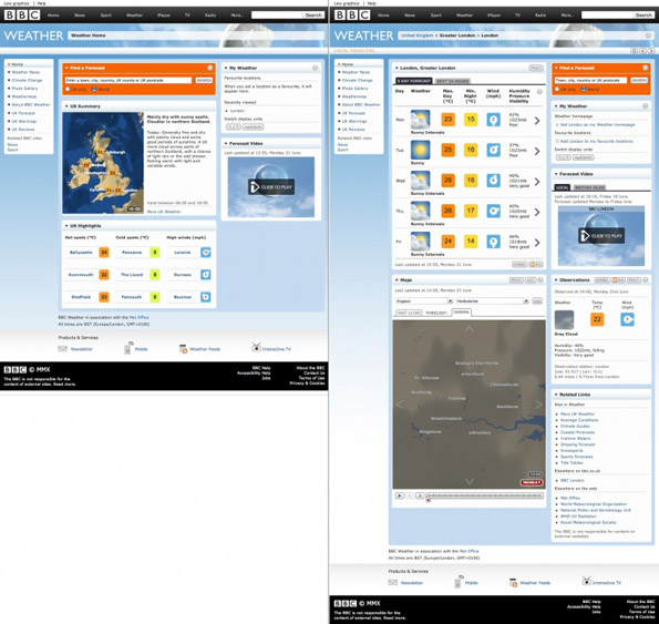 The old BBC Weather site