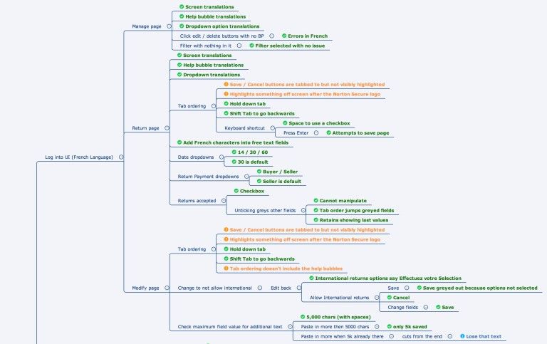 Fig 4: Test Notes from an Exploratory Testing Session