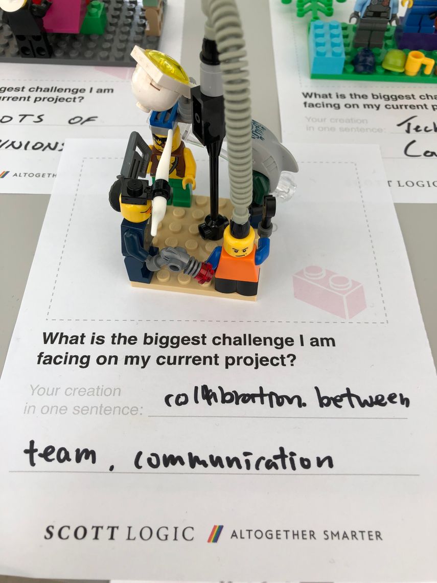 Collaboration between team, communication