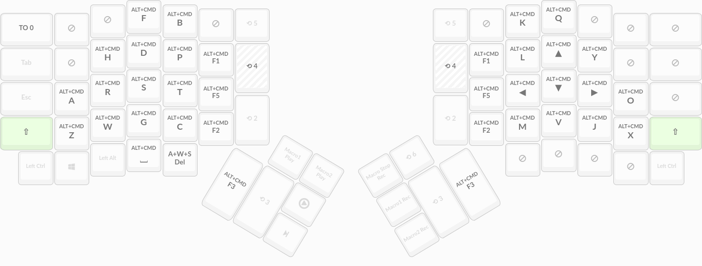 Layer 4 of my keyboard layout